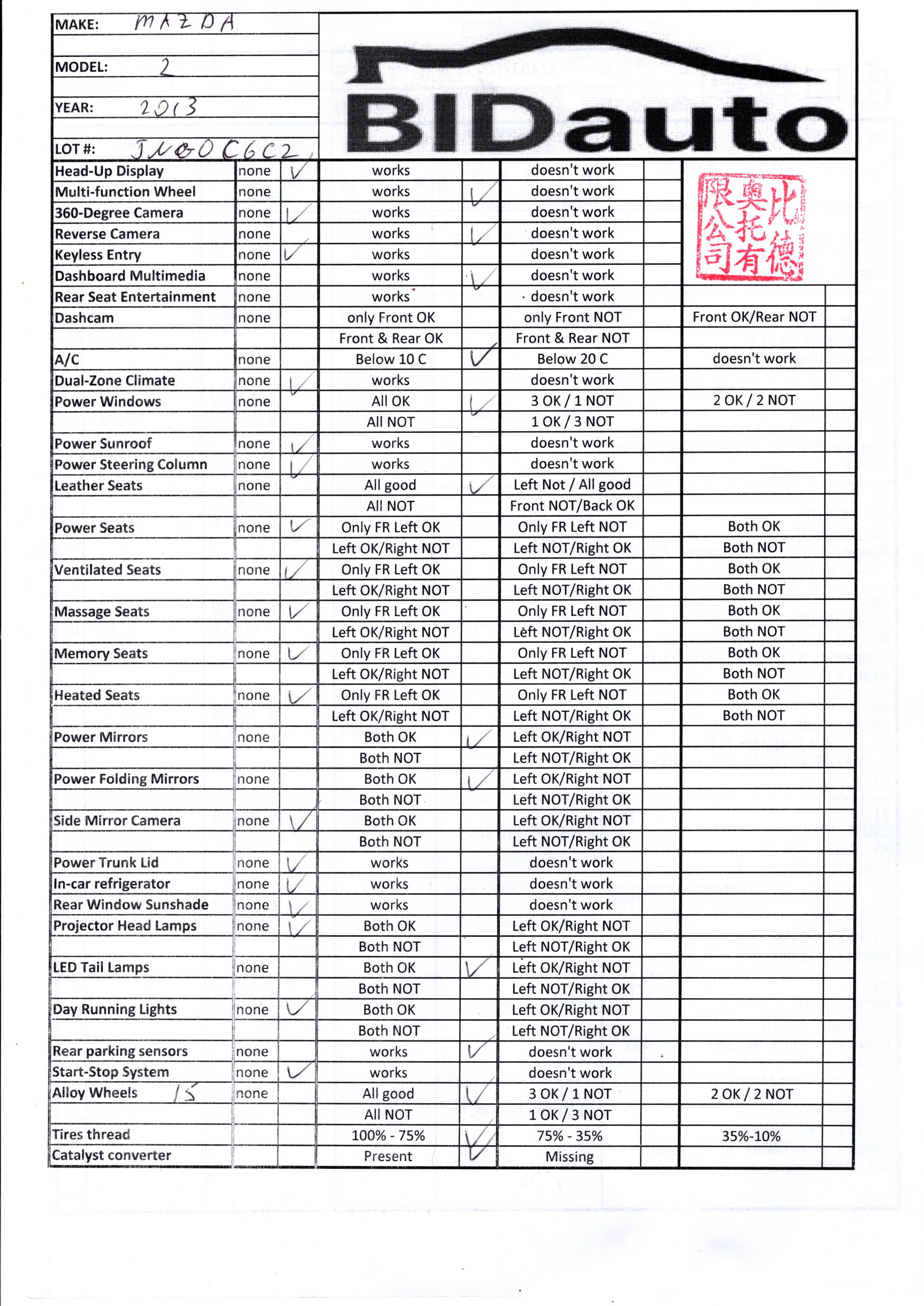 Document